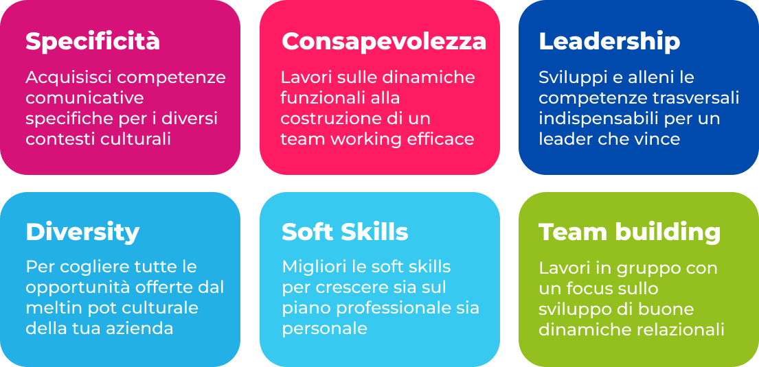 box principi